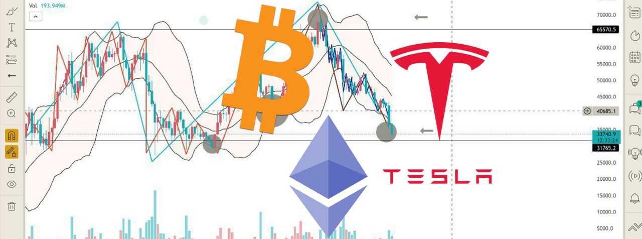 Binance limite les services russes après les sanctions de l'UE sur la crypto - L'ADN Graphique