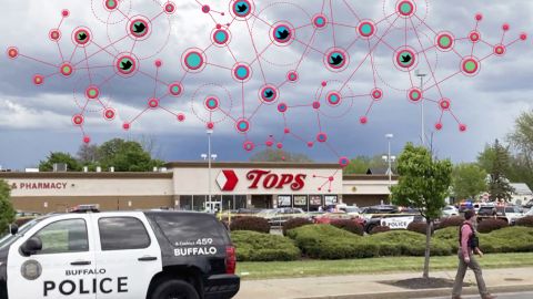 une voiture de police devant le super marché