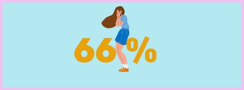Les femmes en vacances...ne sont pas vraiment en vacances Sur fond bleu, 66% en jaune