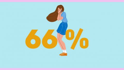 Sur fond bleu, 66% en jaune