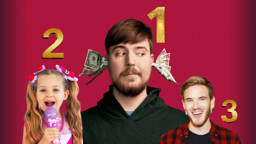 Pew Die Pie, MrBeast, Diana