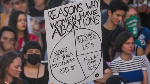 Manifestation pour le droit à l'avortement