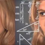 Meme "confused lady"