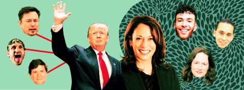 influenceurs-elec-US Donald Trump et Kamala Harris entourés d'influenceurs