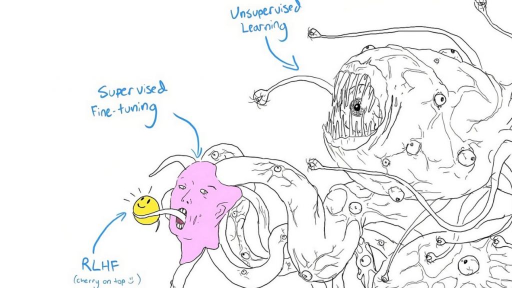 un monstre à visage humain