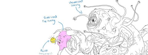 sghoggot un monstre à visage humain