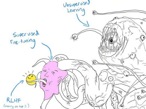 un monstre à visage humain