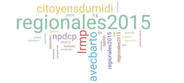Résultats des élections régionales sur Twitter
